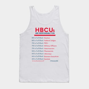 HBCUs are responsible for... Tank Top